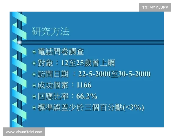 青少年过早专业化训练增加运动伤病风险的新研究揭示 青少年过早专业化训练增加运动伤病风险的新研究揭示